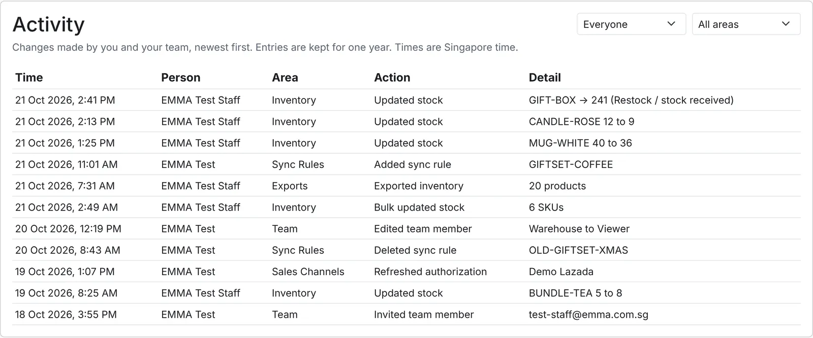 The Activity card listing stock updates, sync rule changes and exports by the owner and a team member